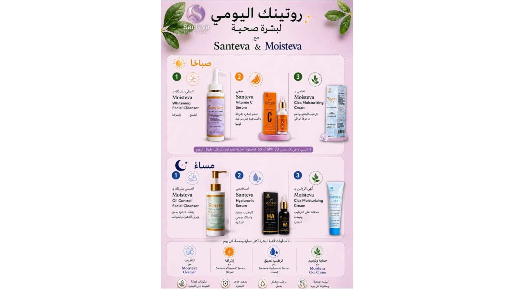 Glow Routine 50% OFF