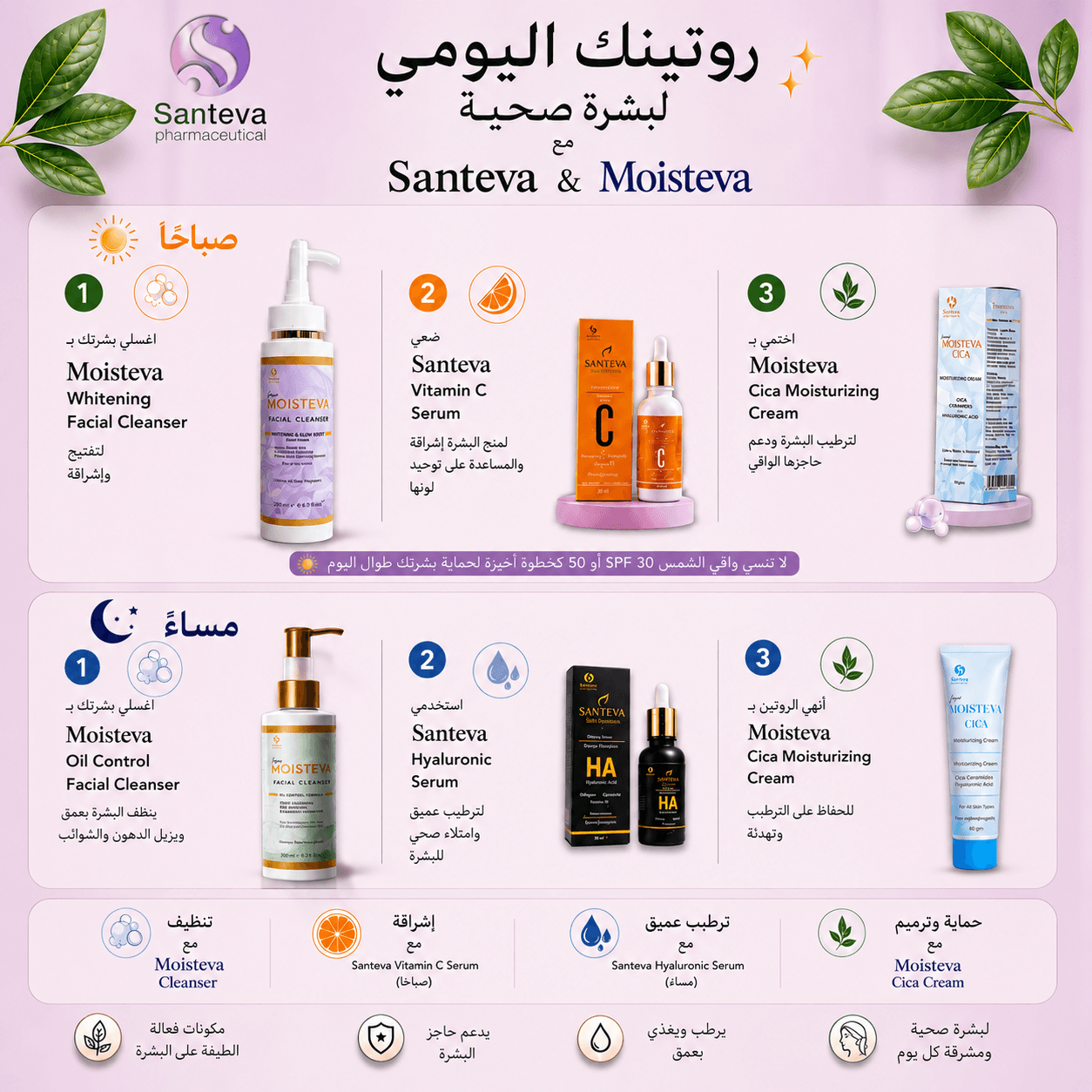 Glow Routine 50% OFF